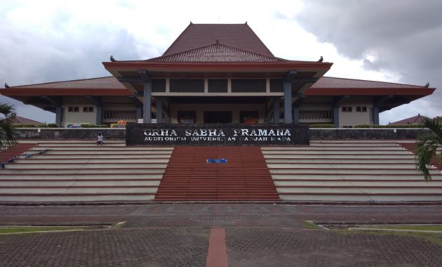 Penampakan gedung Grha Sabha Pramana. Sumber: wikipedia.org