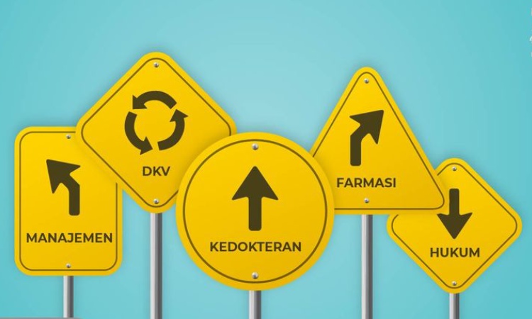 Tips memilih jurusan kuliah, Sumber: ruangguru.com