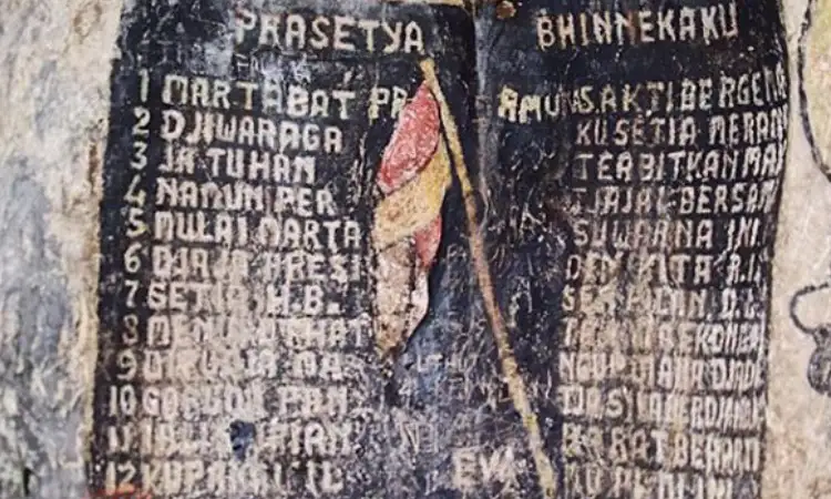 Prasasti di Goa Kencono, Sumber: niagatour.com