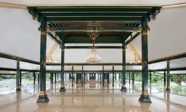 Ambarrukmo, Sumber: ambarrukmo.com