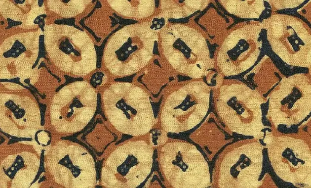 Motif batik jogja, SumberL kompas.com