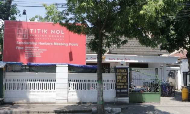 Titik Nol English Jogja